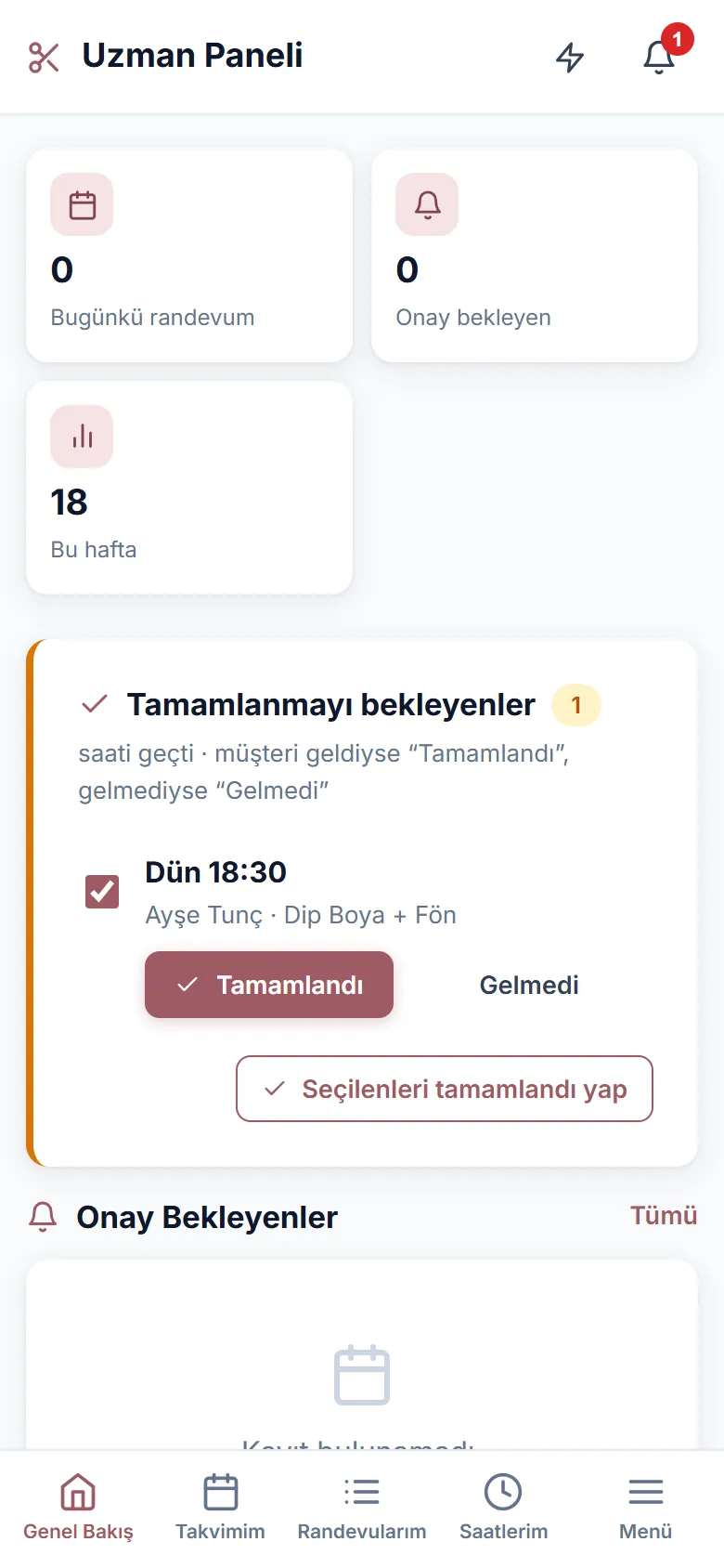 Uzman paneli: kendi randevuları, onay bekleyenler